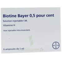 Biotine Bayer 0,5 Pour Cent, Solution Injectable I.m. à Saint-Pierre-des-Corps
